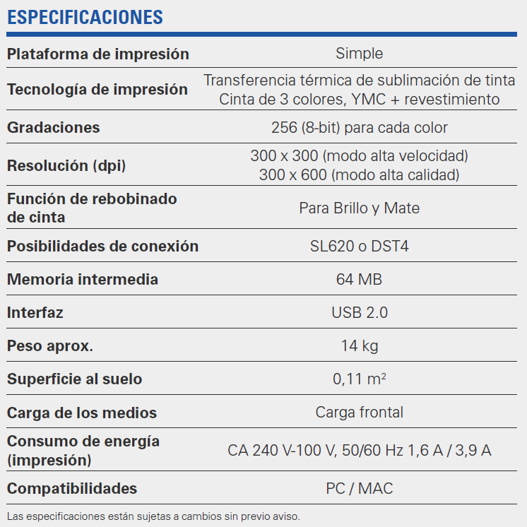 Especificaciones RX1HS Ecuador